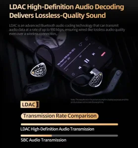 KZ AN01 True Wireless Earhook with LDAC support