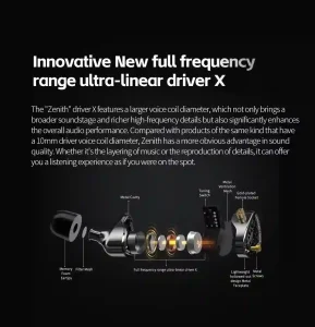 Side angle of KZ Zenith IEMS with dynamic driver