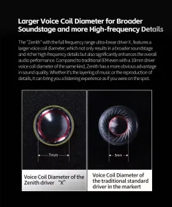 KZ Zenith IEM close-up showing tuning switch