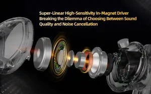 Side view of KZ Carol Pro earbuds