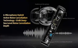 KZ Carol Pro ANC earbuds close-up