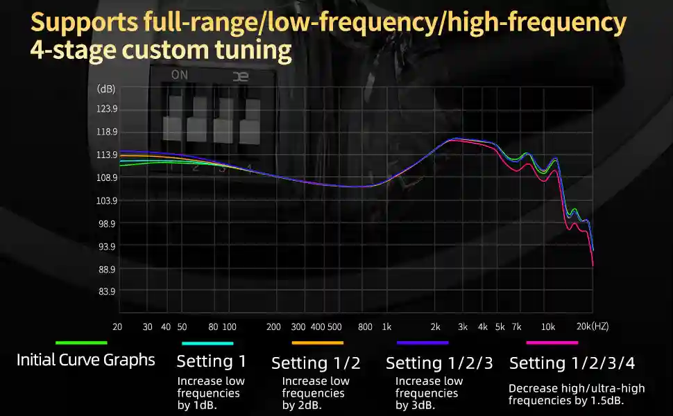 KZ Krila silver-plated cable close-up