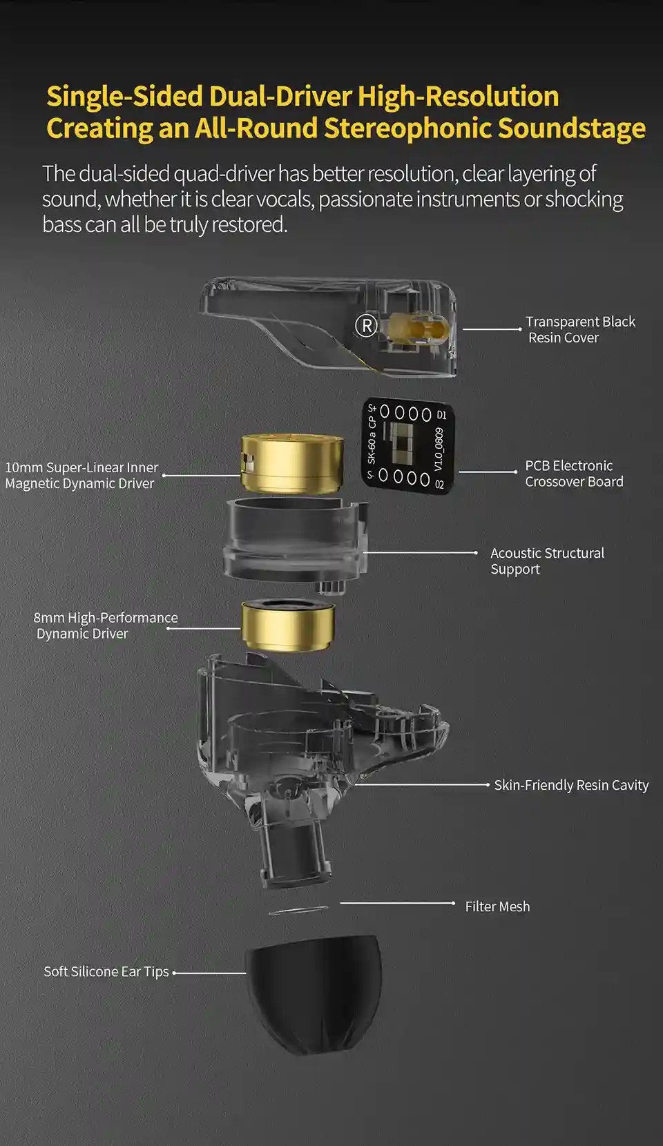 KZ Merga Black Resin Crystal Design