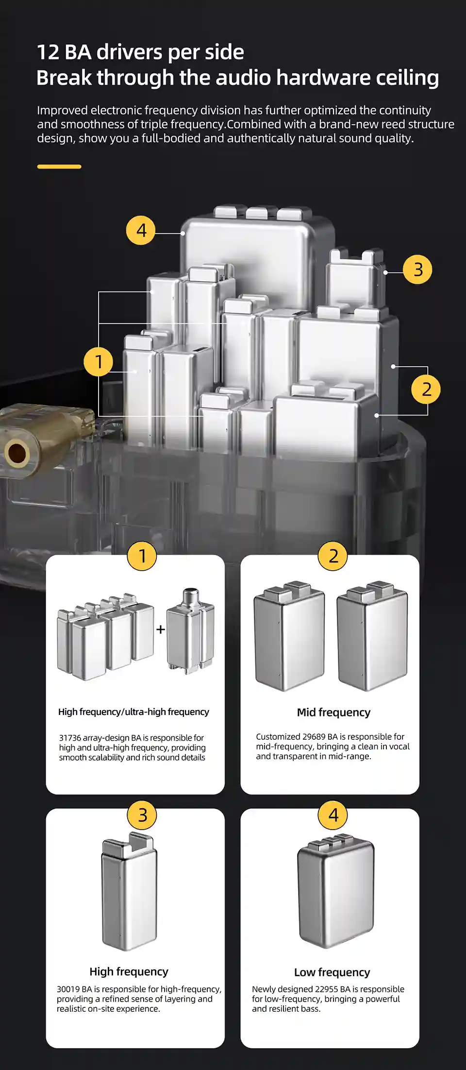 KZ AS24 dual parallel silver-plated cable close-up