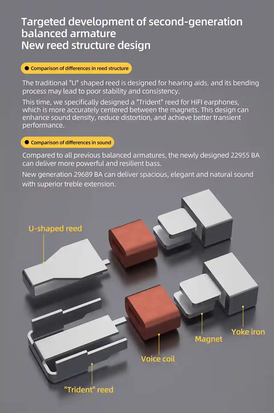 KZ AS24 12 balanced armature drivers per side