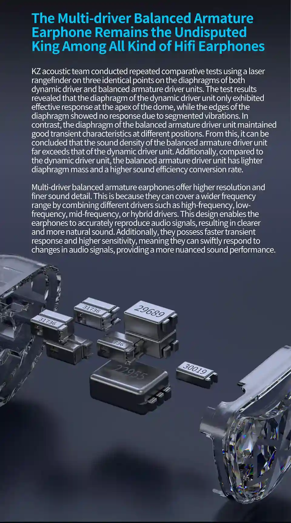 KZ AS24 Pro tunable HiFi IEM with 4-level adjustments