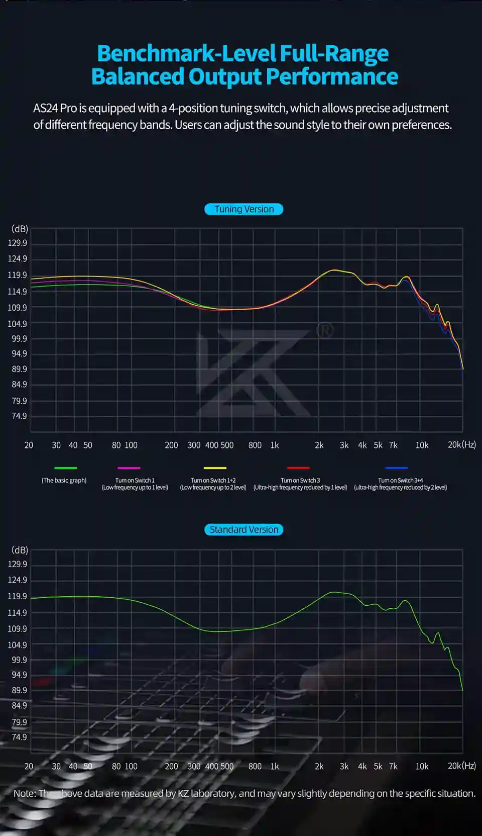 KZ AS24 Pro ergonomic design for long listening sessions
