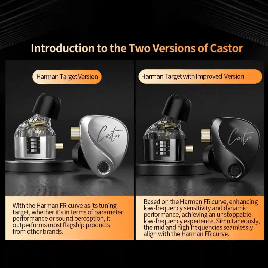KZ Castor adjustable sound in-ear headphones