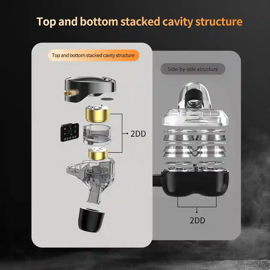 KZ Castor detachable silver-plated cable