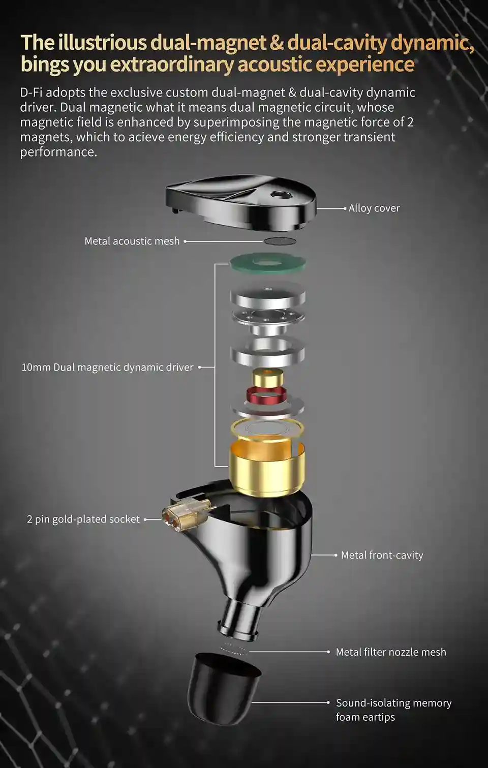 KZ D-Fi tunable in-ear earphones