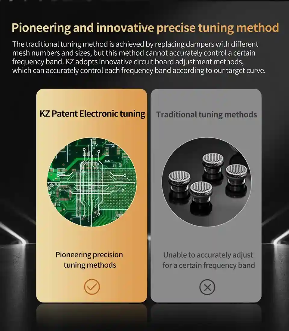 KZ D-Fi with dual-cavity dynamic driver