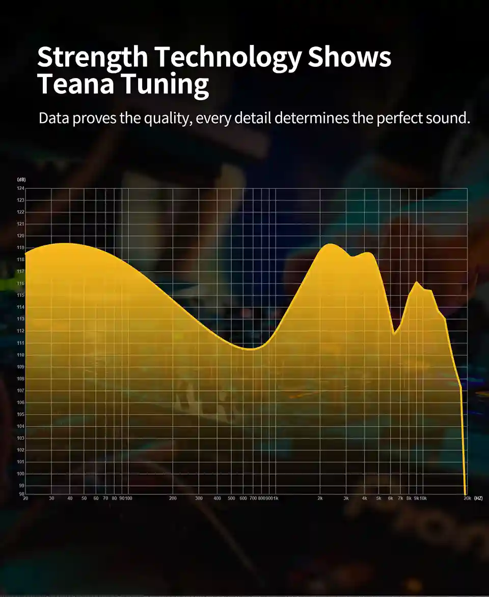 Ergonomic KZ EDX Ultra earphones