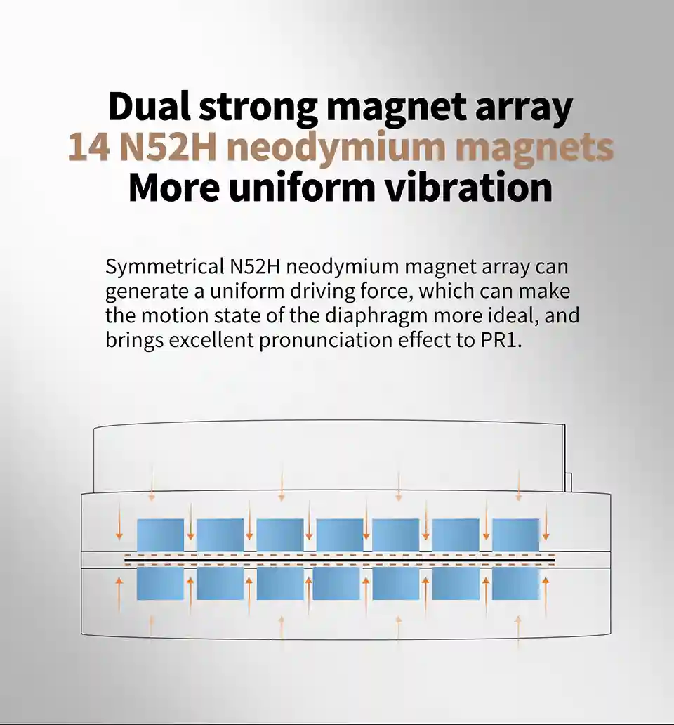 KZ PR1 silver-plated OFC detachable cable