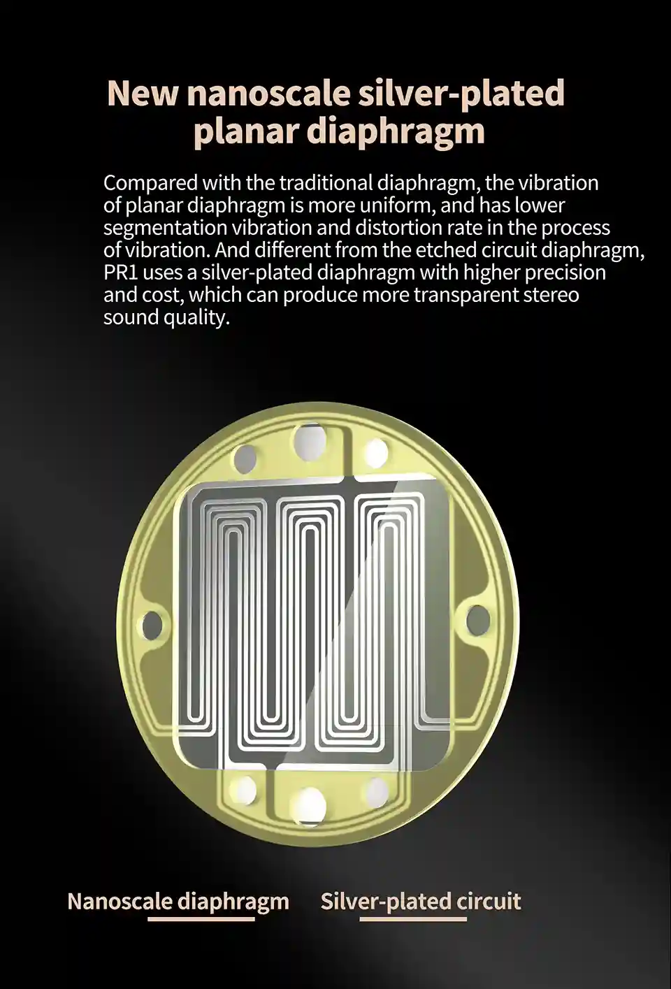 KZ PR1 ergonomic 45-degree in-ear fit