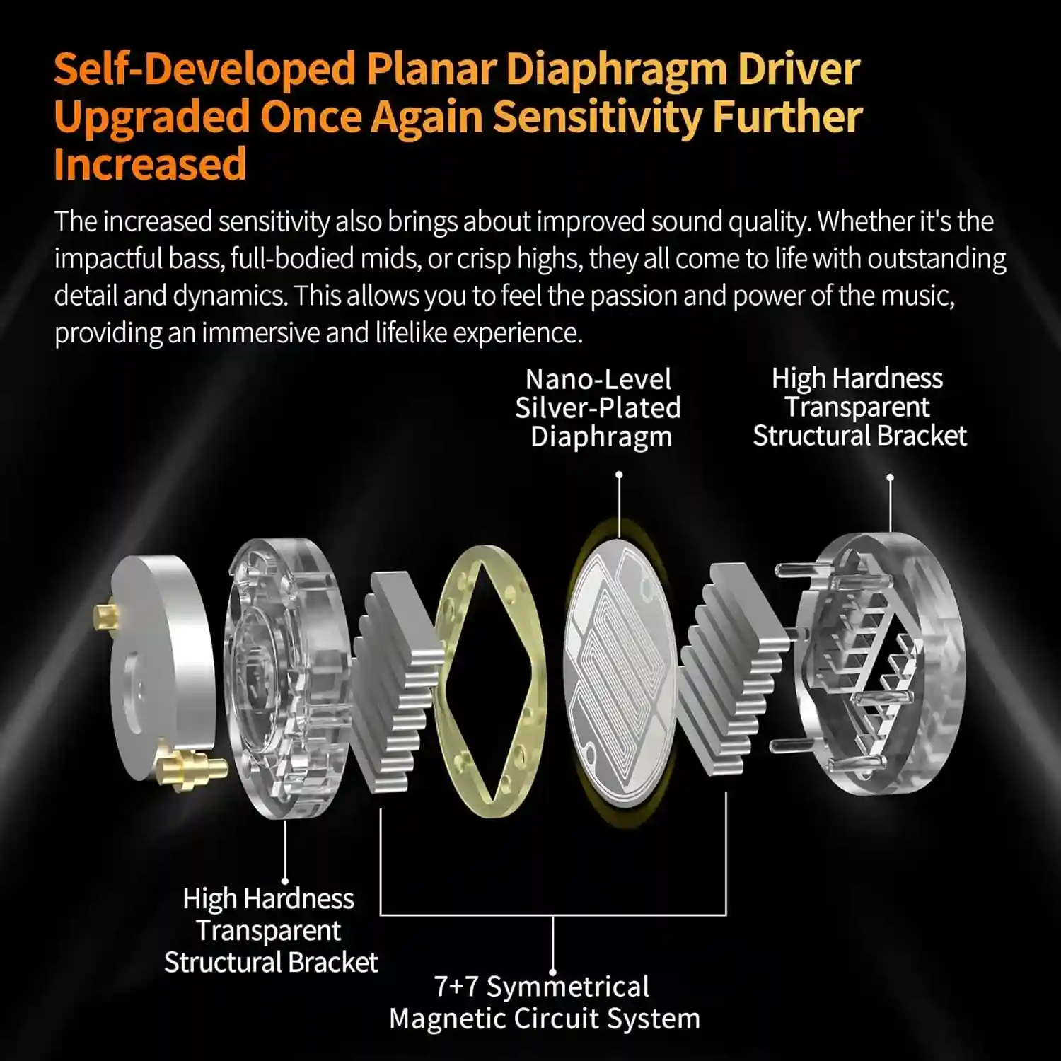 KZ PR3 ergonomic HiFi earbuds