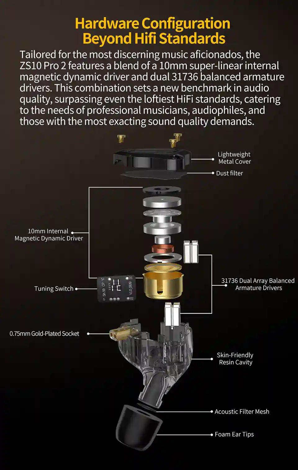 Kz ZS10 Pro 2 HiFi in-ear monitor