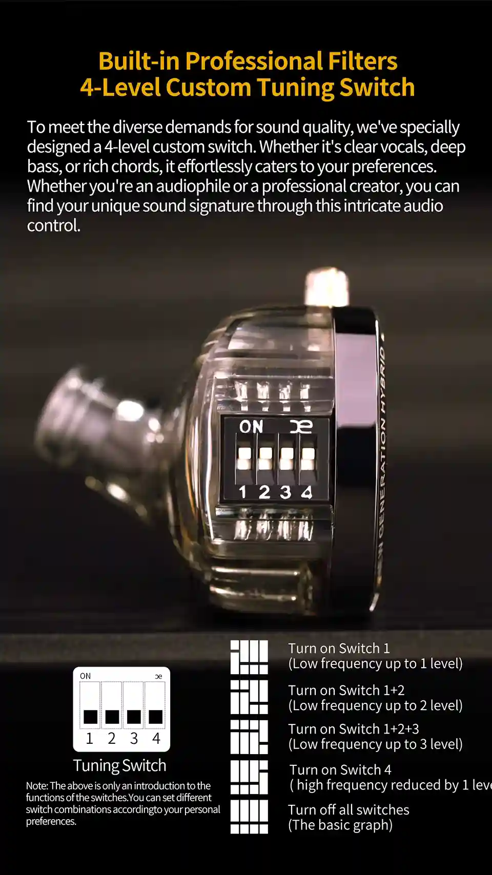 Kz ZS10 Pro 2 three-way crossover IEM