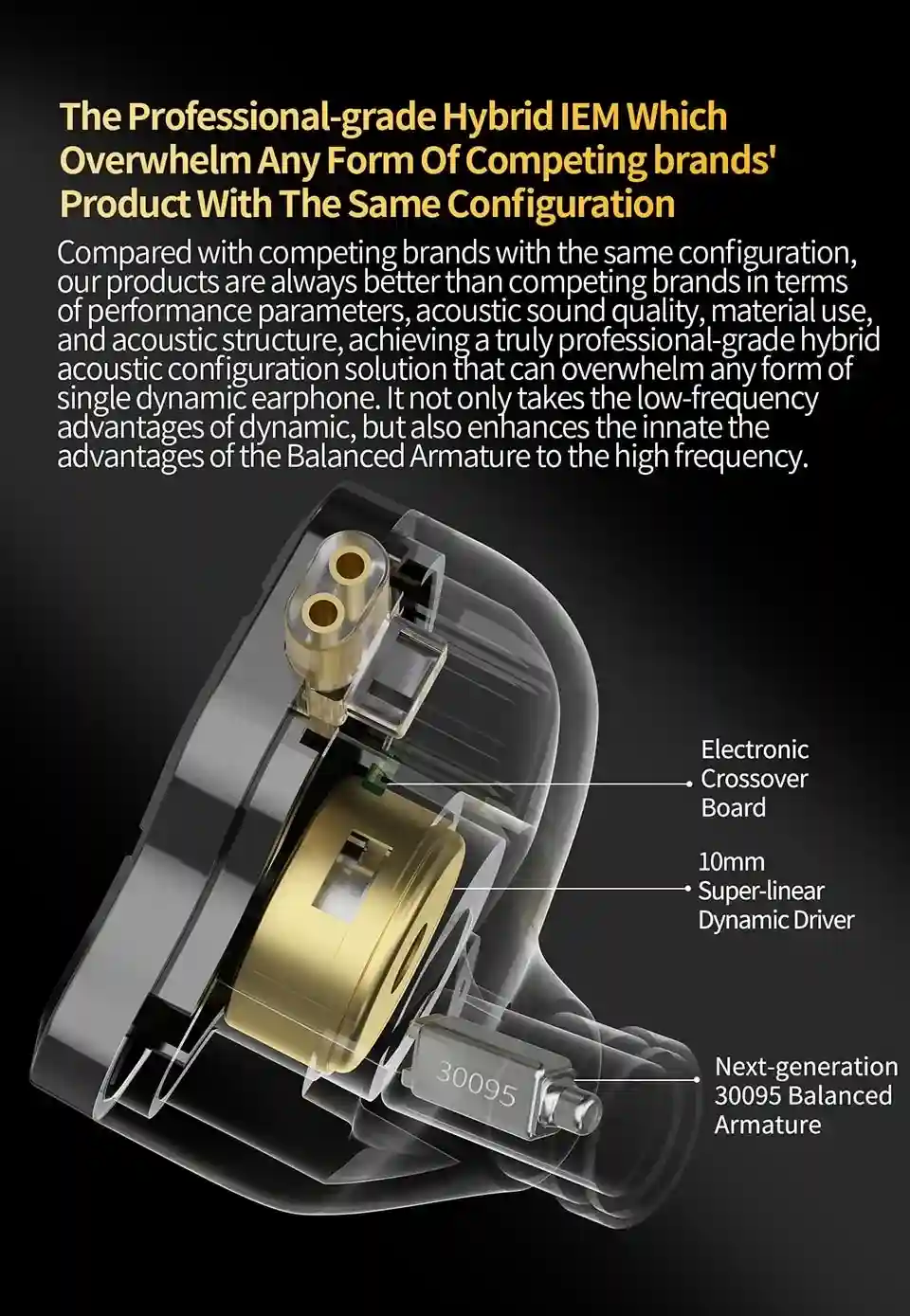 Kz ZSN Pro 2 with dynamic and balanced drivers
