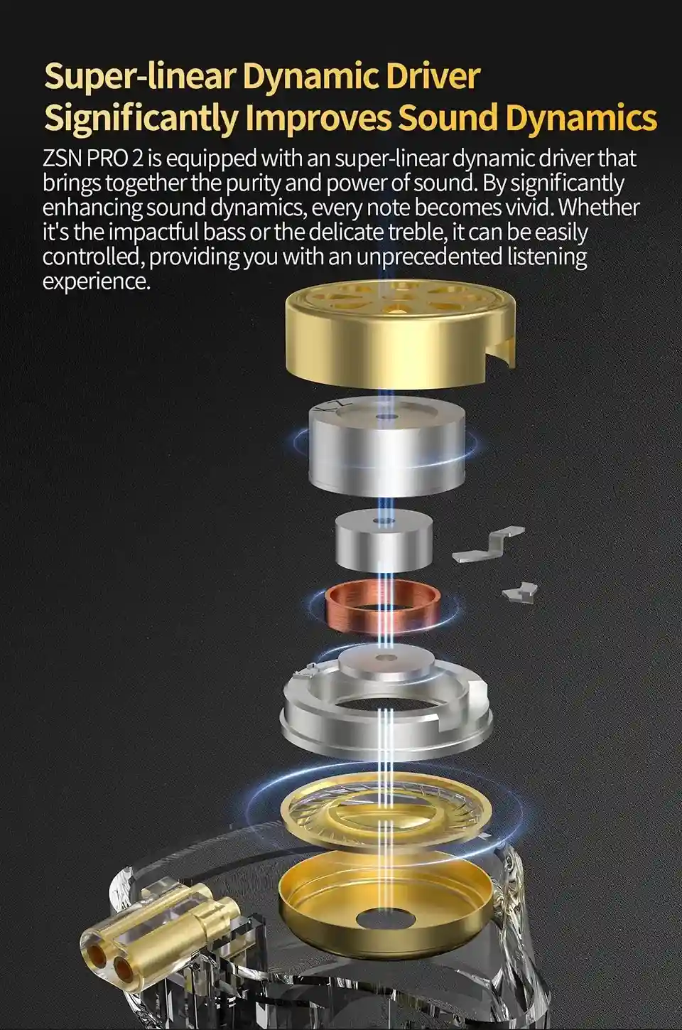 Kz ZSN Pro 2 detachable silver-plated cable