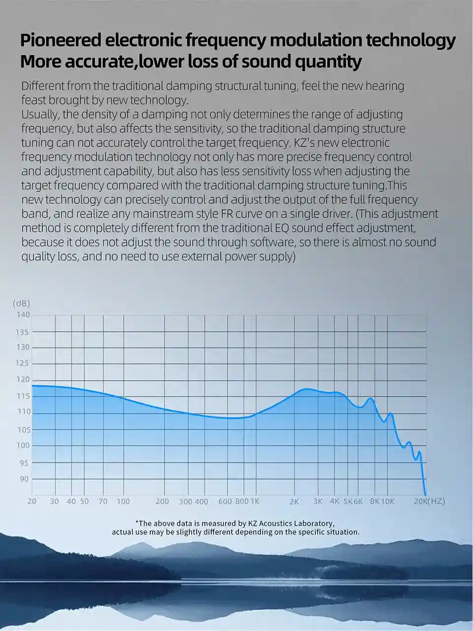 KZ ZVX detachable 2-pin cable design