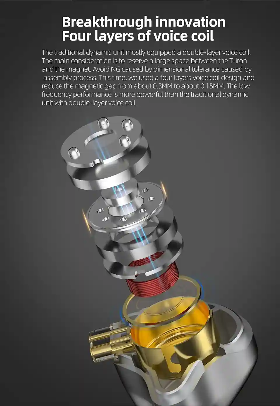 KZ ZVX dual-cavity driver close-up